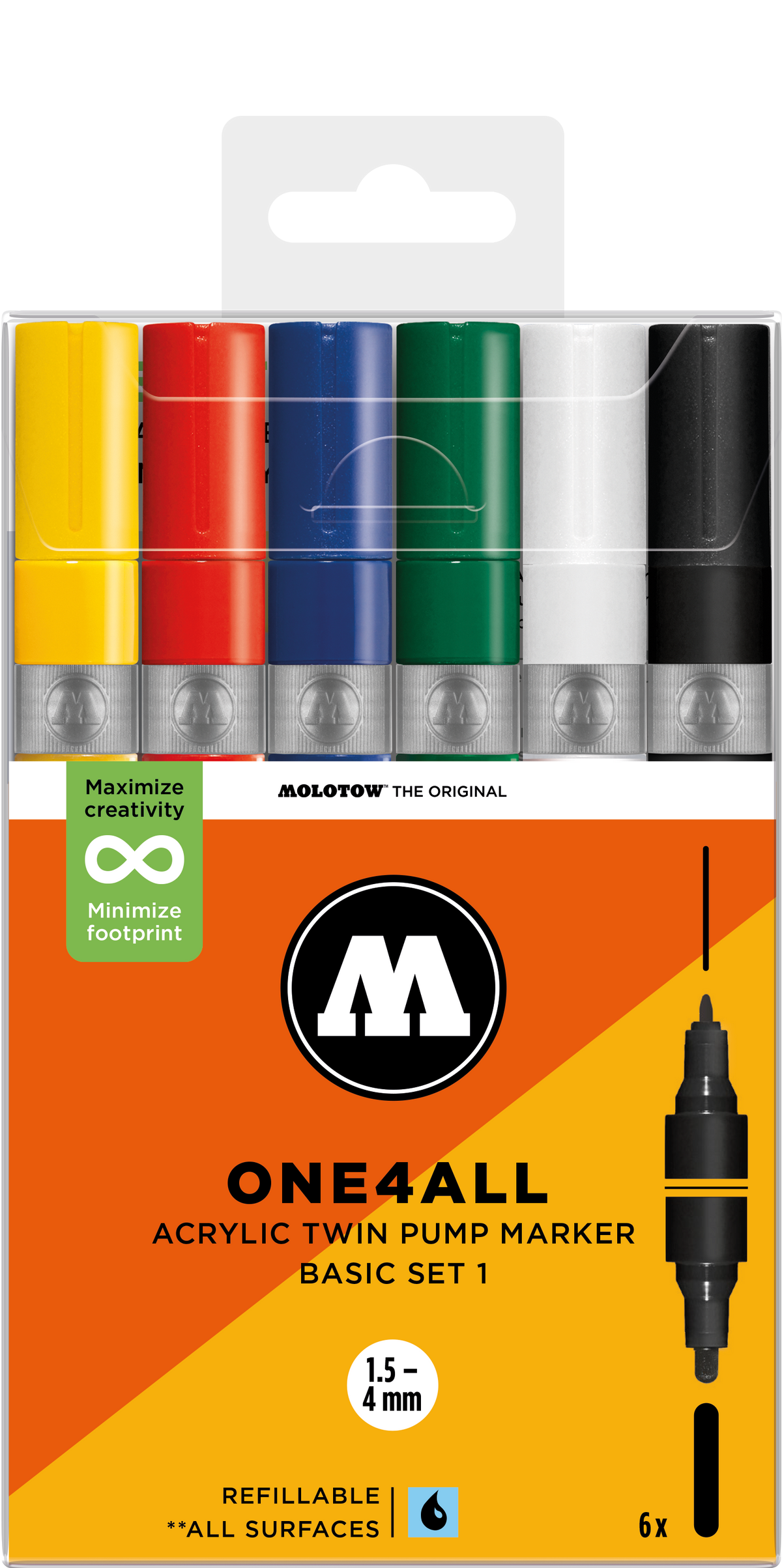 Marker Sets